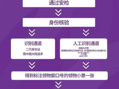 2025北京懷柔馬拉松什么時候領(lǐng)物？