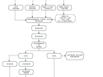 2025年紹興馬拉松報(bào)名時(shí)間費(fèi)用+渠道+流程