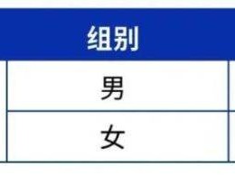 2025南京仙林半程馬拉松直通標(biāo)準(zhǔn)