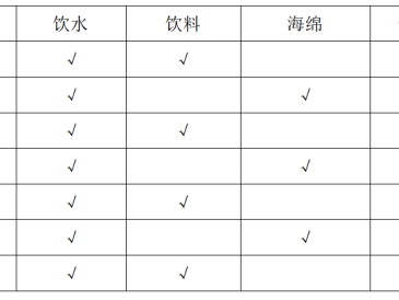 2025南昌安義半程馬拉松競賽辦法（檢錄+計時+關門時間）