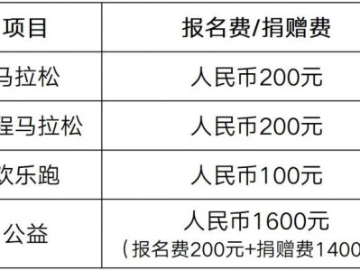 2025無錫馬拉松報名須知
