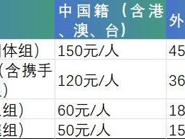 2024海南三亞馬拉松報(bào)名須知一覽