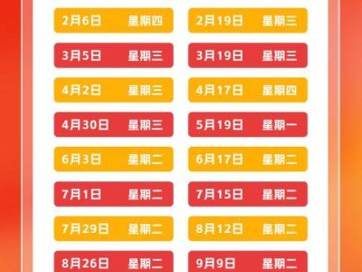 2025北京/全國(guó)油價(jià)什么時(shí)候調(diào)整最新消息