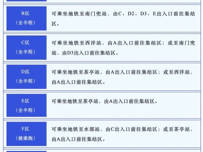 2024福州馬拉松選手接駁公交路線和運營時間