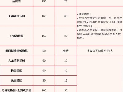 2024無錫蠡湖半馬選手景點半價活動