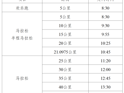 2025廣安馬拉松賽(賽事規(guī)程)