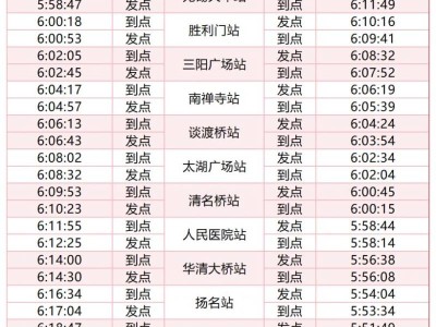2025宛山湖馬拉松無(wú)錫地鐵臨時(shí)調(diào)整（附首班車(chē)時(shí)刻表）