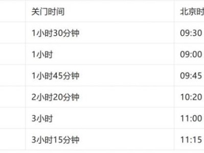 2025青島上合如意湖半程馬拉松競賽規(guī)程