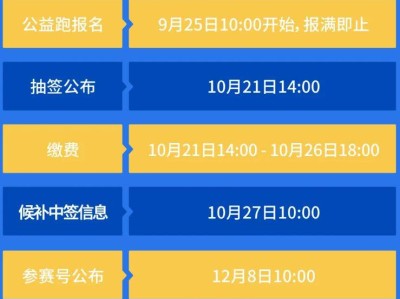 2025廈門馬拉松報(bào)名時(shí)間表（最新）