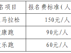 山海游·2024普者黑半程馬拉松(賽事規(guī)程)