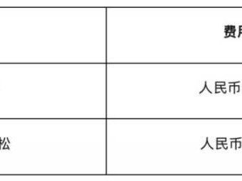2026青島馬拉松參賽攻略（時間+路線+報名+規(guī)則）