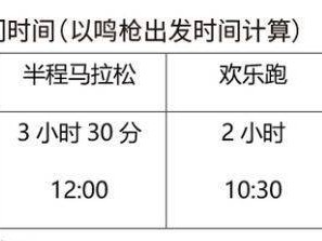 2024騰沖馬拉松參賽須知