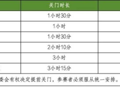2024海南澄邁半程馬拉松競賽規(guī)程