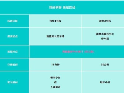 2025年紹興西施半程馬拉松選手領(lǐng)物資接駁車線路