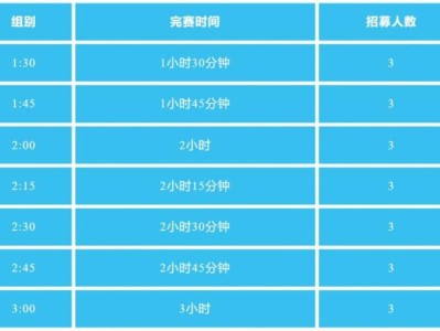 2025陜西永壽槐林半馬官方配速員招募公告（時(shí)間+要求）