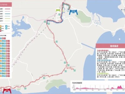 2025海南萬(wàn)寧馬拉松期間實(shí)施道路交通管制安排