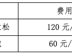2024第六屆德慶鄉(xiāng)村半程馬拉松(賽事規(guī)程)