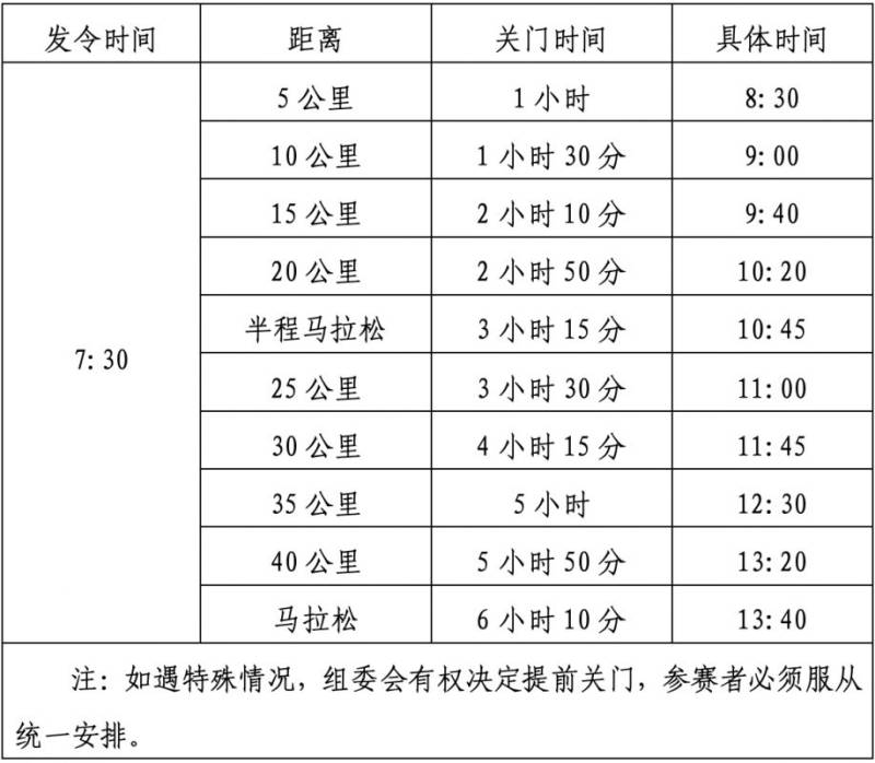 2024南昌馬拉松競(jìng)賽辦法