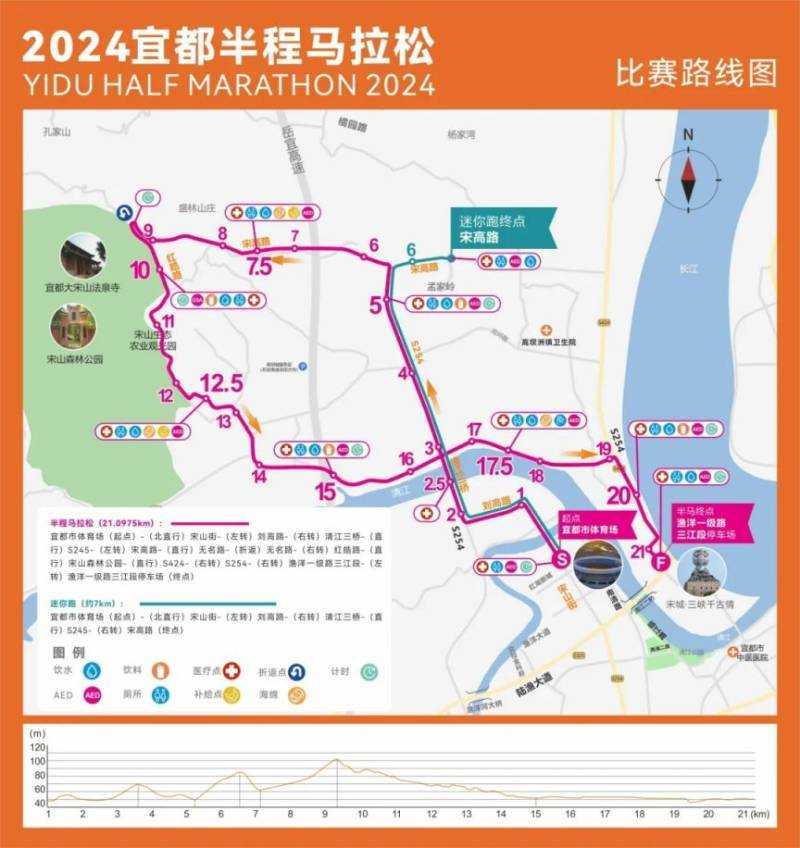 2024宜都半程馬拉松賽事路線