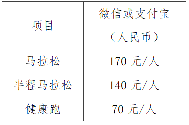 2024龍口馬拉松(賽事規(guī)程) 2024龍口馬拉松(賽事規(guī)程)