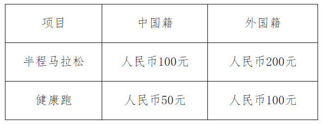 2024郯城半程馬拉松(賽事規(guī)程)(2) 2024郯城半程馬拉松(賽事規(guī)程)(2)