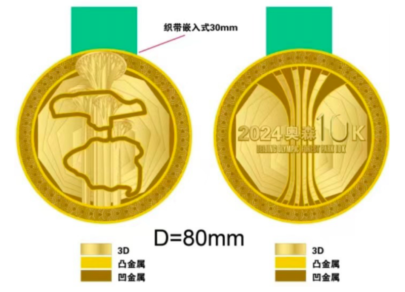 2024奧森10K(賽事規(guī)程)（2）