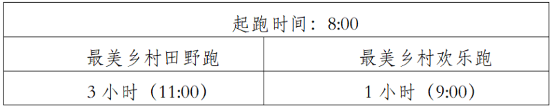 2024首屆云南會澤最美鄉(xiāng)村田野跑(賽事規(guī)程)