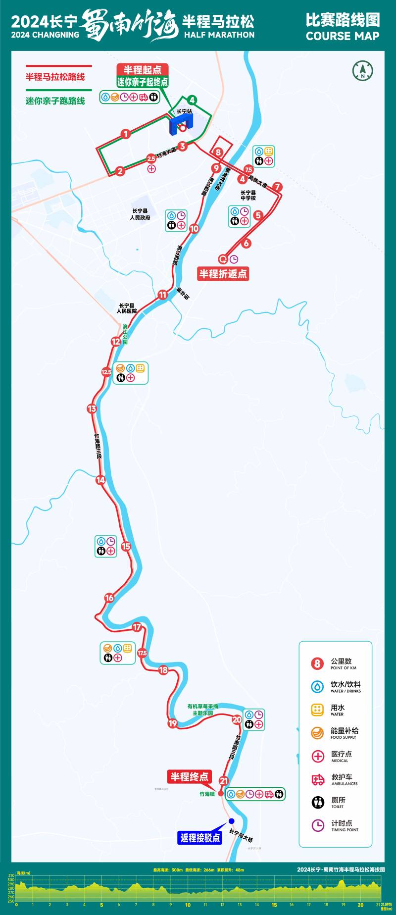 2024長(zhǎng)寧·蜀南竹海半程馬拉松(賽事規(guī)程) 2024長(zhǎng)寧·蜀南竹海半程馬拉松(賽事規(guī)程)