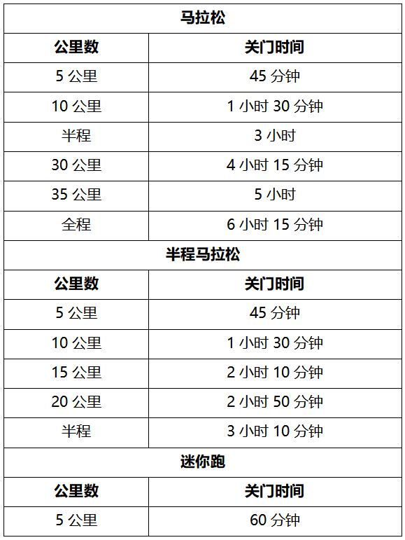 蒙牛2024呼和浩特馬拉松(賽事規(guī)程) 蒙牛2024呼和浩特馬拉松(賽事規(guī)程)