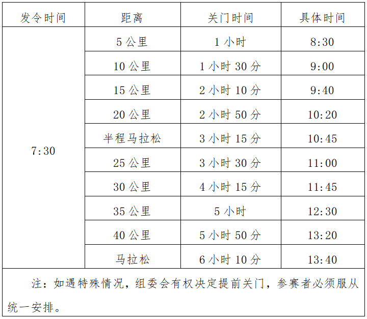 2024南昌馬拉松(賽事規(guī)程) 2024南昌馬拉松(賽事規(guī)程)