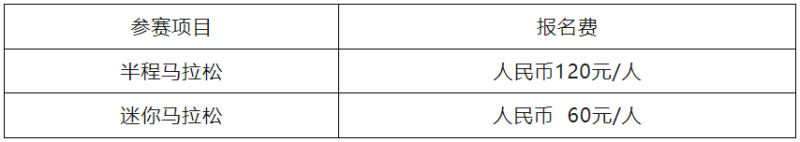 “心無界 步邊疆”成長杯 中國·吉林邊境森林馬拉松系列賽-和龍站(賽事規(guī)程)(2) “心無界 步邊疆”成長杯 中國·吉林邊境森林馬拉松系列賽-和龍站(賽事規(guī)程)(2)