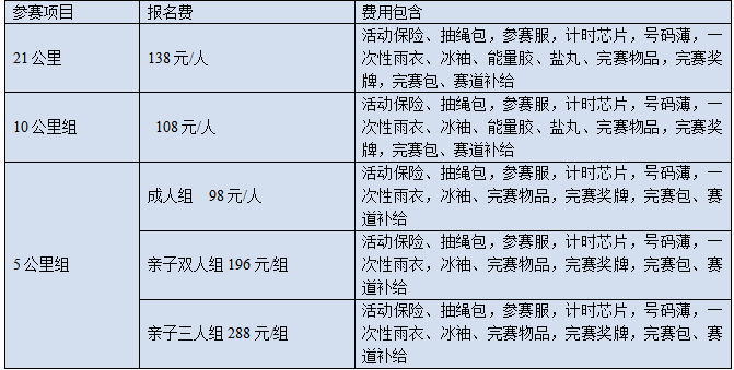 2024京西賞秋嘉年華(賽事規(guī)程)(3) 2024京西賞秋嘉年華(賽事規(guī)程)(3)