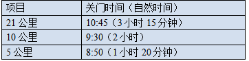 2024京西賞秋嘉年華(賽事規(guī)程) 2024京西賞秋嘉年華(賽事規(guī)程)