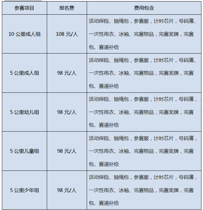 2024奧森兒童歡樂跑(賽事規(guī)程)（3）