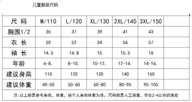2024奧森兒童歡樂跑(賽事規(guī)程)（8）