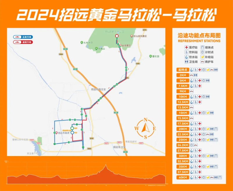 2024招遠黃金馬拉松(賽事規(guī)程) 2024招遠黃金馬拉松(賽事規(guī)程)