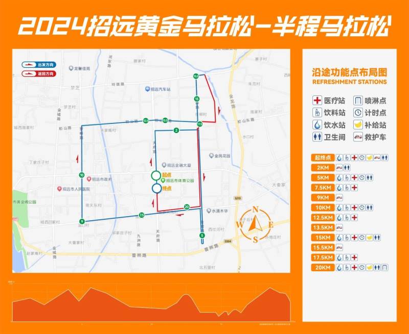 2024招遠黃金馬拉松(賽事規(guī)程)(2) 2024招遠黃金馬拉松(賽事規(guī)程)(2)