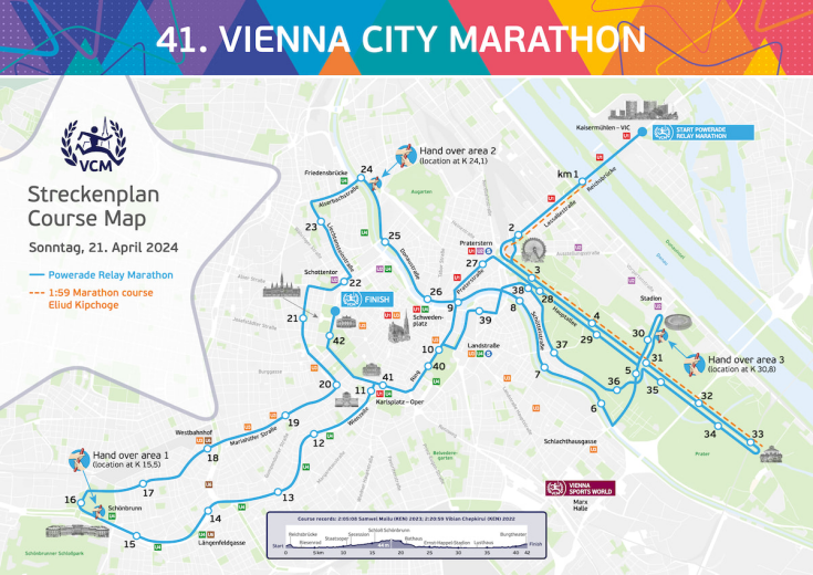 2025維也納城市馬拉松(賽事規(guī)程)（7）