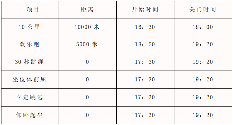 2024年中國田徑大眾達(dá)標(biāo)系列賽暨大同市群眾文化活動田徑挑戰(zhàn)賽(賽事規(guī)程)（7）