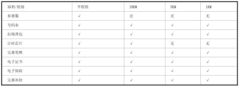 2024第二屆長白山雪地馬拉松(賽事規(guī)程)（2）