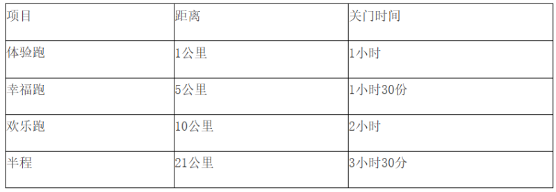 2024第二屆長白山雪地馬拉松(賽事規(guī)程)（3）