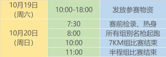 2024愛徒野成都天府綠道“涼爽一夏”中和站生態(tài)跑(賽事規(guī)程)(5) 2024愛徒野成都天府綠道“涼爽一夏”中和站生態(tài)跑(賽事規(guī)程)(5)