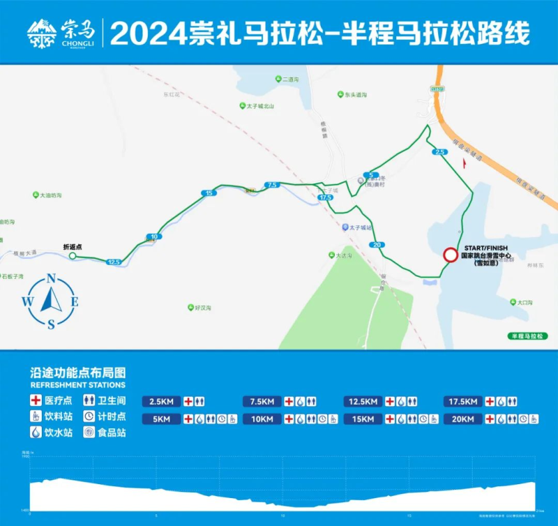 2024崇禮馬拉松(賽事規(guī)程)(2) 2024崇禮馬拉松(賽事規(guī)程)(2)