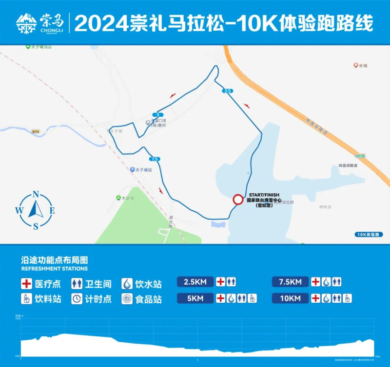 2024崇禮馬拉松(賽事規(guī)程)(3) 2024崇禮馬拉松(賽事規(guī)程)(3)