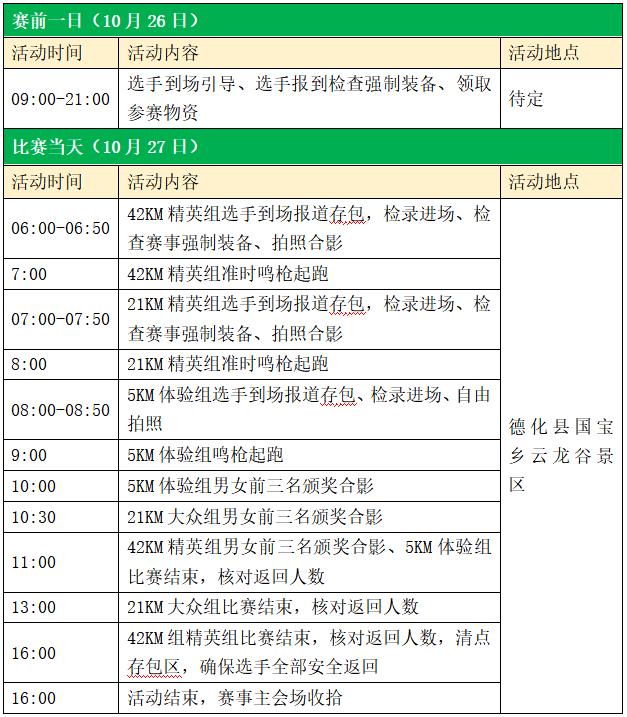 2024世界瓷都·德化環(huán)云龍湖山地賽(賽事規(guī)程)（8）