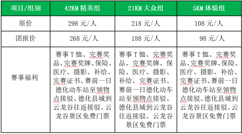 2024世界瓷都·德化環(huán)云龍湖山地賽(賽事規(guī)程)（10）