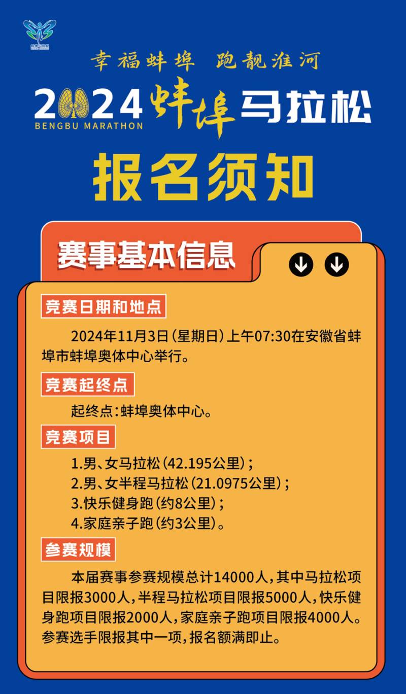 2024蚌埠馬拉松(賽事規(guī)程)