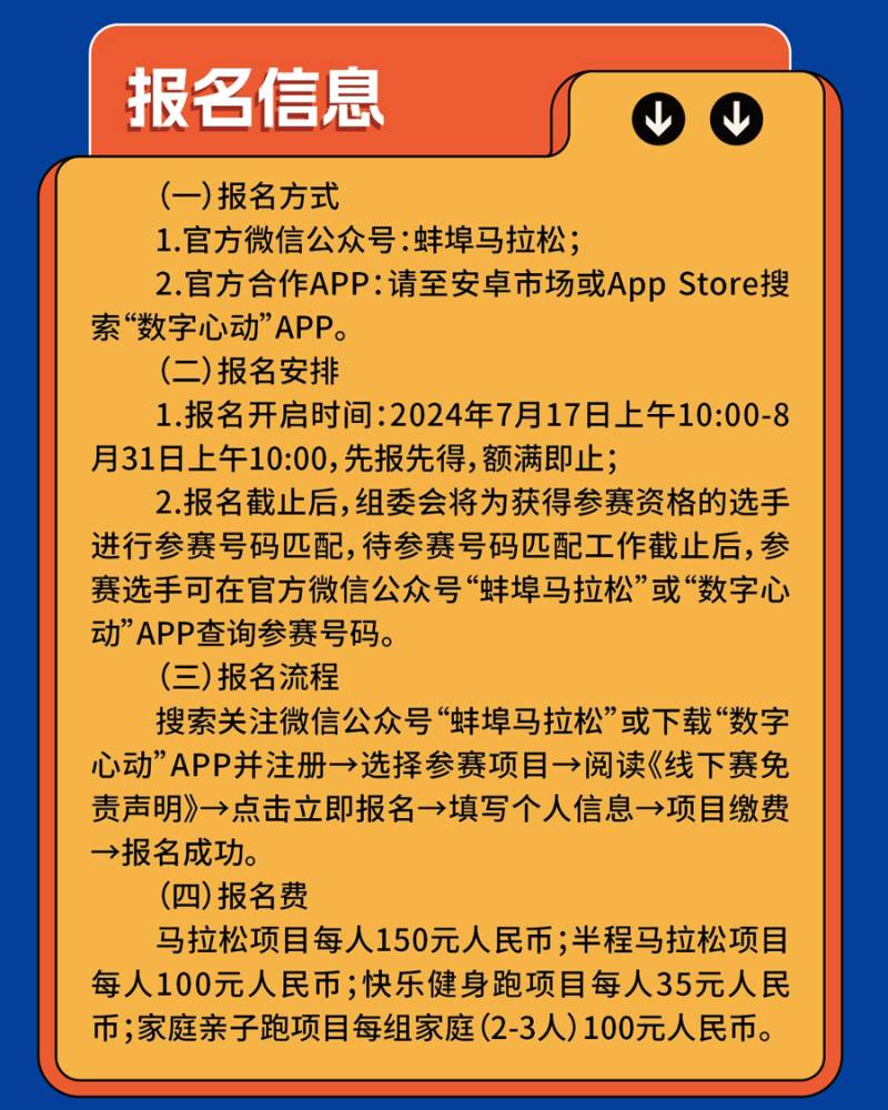 2024蚌埠馬拉松(賽事規(guī)程)（4）