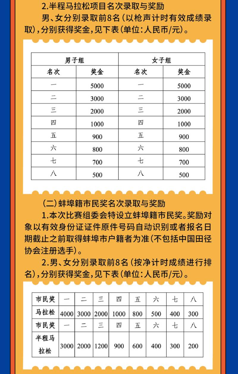 2024蚌埠馬拉松(賽事規(guī)程)（6）
