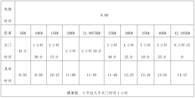 2024臨澤生態(tài)馬拉松(賽事規(guī)程)
